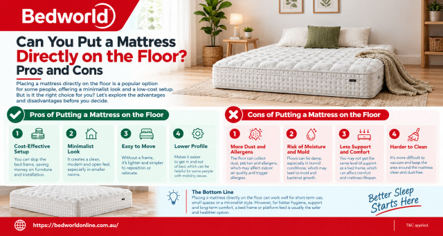 Wondering if you can place a mattress directly on the floor? Discover the pros and cons, including space-saving benefits, comfort, airflow, and moisture concerns. Learn how to maintain your mattress and choose the right sleeping setup for better comfort 