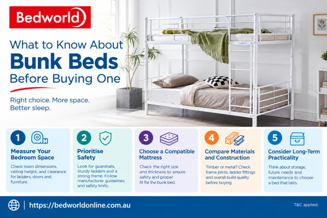 What to Know About Bunk Beds Before Buying One Choosing the right bunk bed requires careful consideration of room space, safety, durability, and comfort. Before buying a bunk bed, consider the available bedroom space, mattress size, guardrails, ladder design, and weight capacity. Bunk beds are a prac